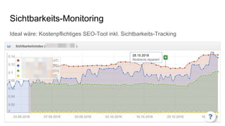 Organic Traffic Monitoring
Minimum Setup: Google Analytics in Standardkonfiguration
Besseres Setup: Google Anaytics in Sta...
