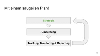 Mit einem saugeilen Plan!
16
Strategie
Umsetzung
Tracking, Monitoring & Reporting
 