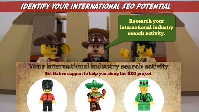 International seo checklist