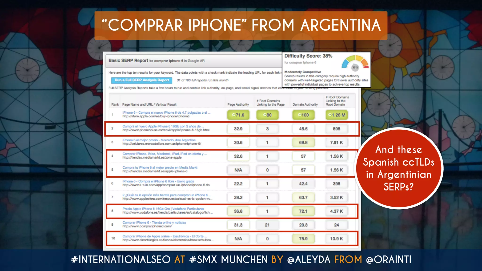 #INTERNATIONALSEO AT #SMX MUNCHEN BY @ALEYDA FROM @ORAINTI
“COMPRAR IPHONE” FROM ARGENTINA
And these
Spanish ccTLDs
in Argentinian
SERPs?
 