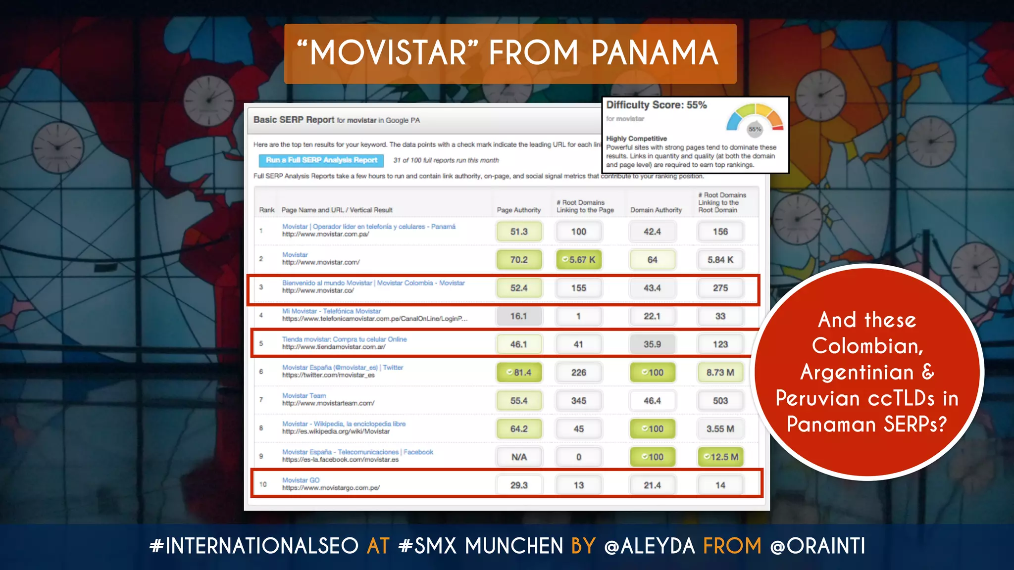 #INTERNATIONALSEO AT #SMX MUNCHEN BY @ALEYDA FROM @ORAINTI
“MOVISTAR” FROM PANAMA
And these
Colombian,
Argentinian &
Peruvian ccTLDs in
Panaman SERPs?
 