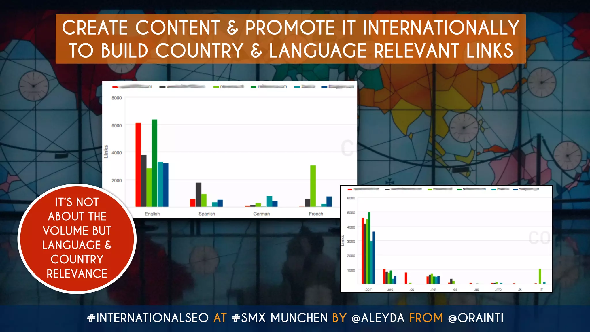 CREATE CONTENT & PROMOTE IT INTERNATIONALLY  
TO BUILD COUNTRY & LANGUAGE RELEVANT LINKS
#INTERNATIONALSEO AT #SMX MUNCHEN BY @ALEYDA FROM @ORAINTI
IT’S NOT
ABOUT THE
VOLUME BUT
LANGUAGE &
COUNTRY
RELEVANCE
 