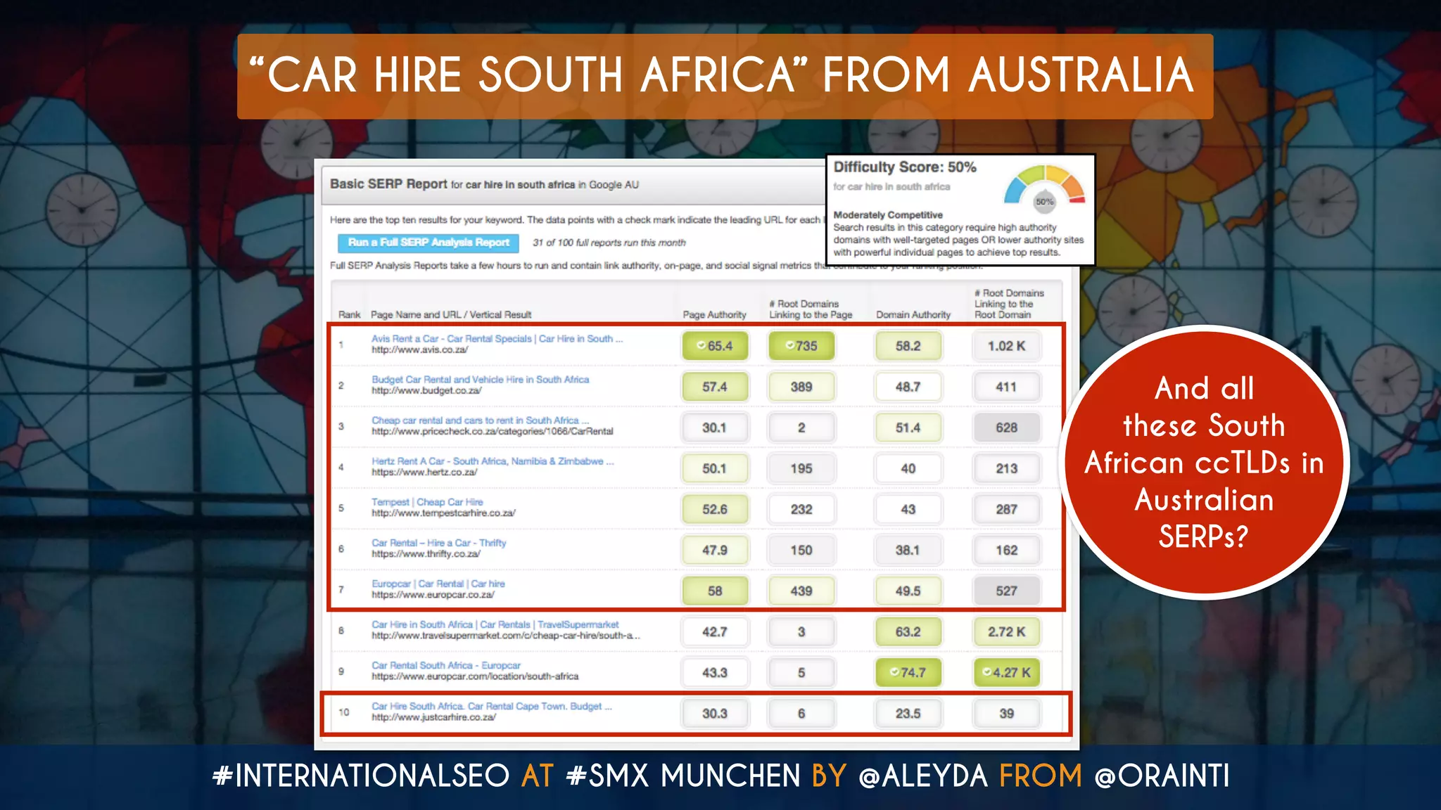 #INTERNATIONALSEO AT #SMX MUNCHEN BY @ALEYDA FROM @ORAINTI
“CAR HIRE SOUTH AFRICA” FROM AUSTRALIA
And all
these South
African ccTLDs in
Australian
SERPs?
 