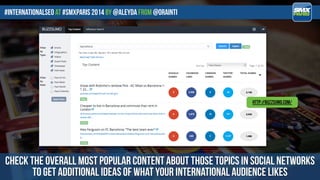 #internationalseo at #SMXPARIS 2014 by @aleyda from @orainti
check the overall most popular content about those topics in ...