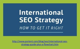 http://www.portent.com/blog/seo/international-seo-
strategy-guide-plus-a-flowchart.htm
 
