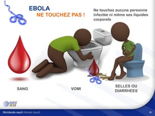 12
Ne touchez aucune personne
infectée ni même ses liquides
corporels
SANG VOMI
SELLES OU
DIARRHEES
EBOLA
NE TOUCHEZ PAS !
 