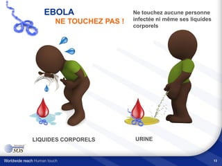 13
LIQUIDES CORPORELS URINE
Ne touchez aucune personne
infectée ni même ses liquides
corporels
EBOLA
NE TOUCHEZ PAS !
 