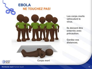 14
Corps mort
Les corps morts
véhiculent le
virus.
Ils doivent être
enterrés avec
précaution.
Gardez vos
distances.
EBOLA
NE TOUCHEZ PAS!
 