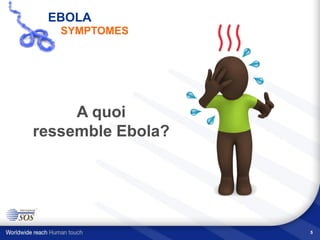 5
A quoi
ressemble Ebola?
EBOLA
SYMPTOMES
 