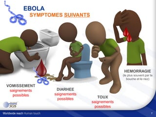 7
VOMISSEMENT
saignements
possibles
EBOLA
SYMPTOMES SUIVANTS
DIARHEE
saignements
possibles
HEMORRAGIE
(le plus souvent par la
bouche et le nez)
TOUX
saignements
possibles
 