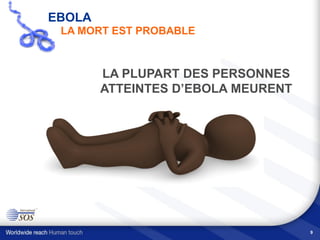 9
LA PLUPART DES PERSONNES
ATTEINTES D’EBOLA MEURENT
EBOLA
LA MORT EST PROBABLE
 