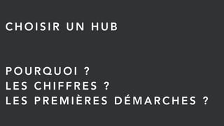 C H O I S I R U N H U B
P O U R Q U O I ?
L E S C H I F F R E S ?
L E S P R E M I È R E S D É M A R C H E S ?
 