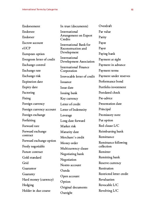 International Trade Dictionary Online Glossary - 