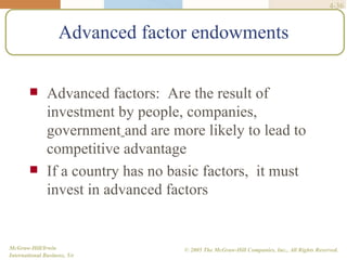 Advanced Factors International Trade Theories | PPT