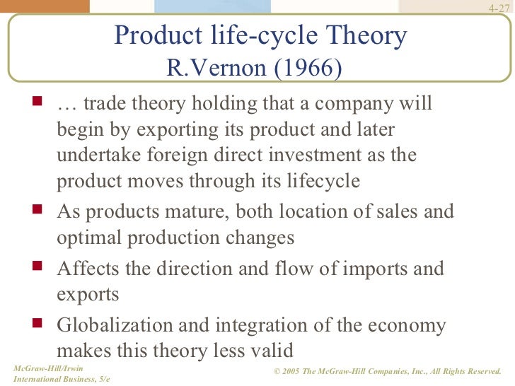 Product Life Cycle Theory International Trade