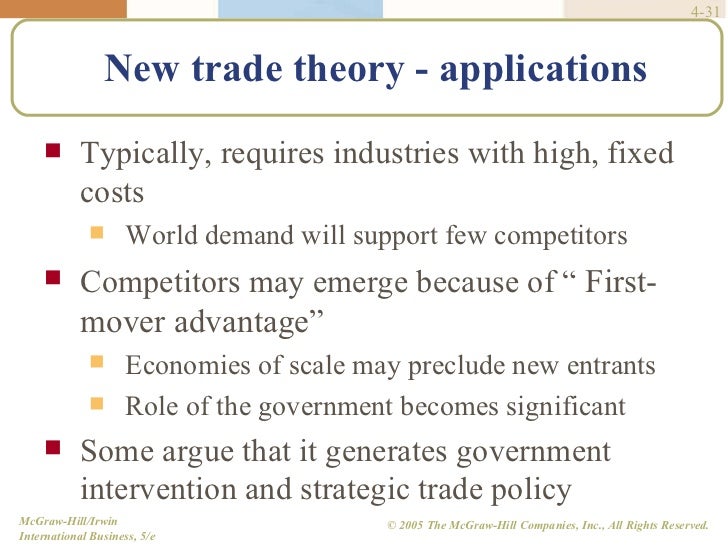 international trade theory