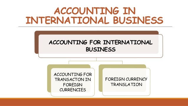 International accounting, International accounting assignment help, AYB227