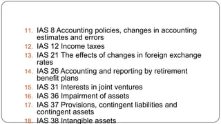 11. IAS 8 Accounting policies, changes in accounting
      estimates and errors
12.   IAS 12 Income taxes
13.   IAS 21 The effects of changes in foreign exchange
      rates
14.   IAS 26 Accounting and reporting by retirement
      benefit plans
15.   IAS 31 Interests in joint ventures
16.   IAS 36 Impairment of assets
17.   IAS 37 Provisions, contingent liabilities and
      contingent assets
18.   IAS 38 Intangible assets
 