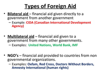 international-aid-ppt