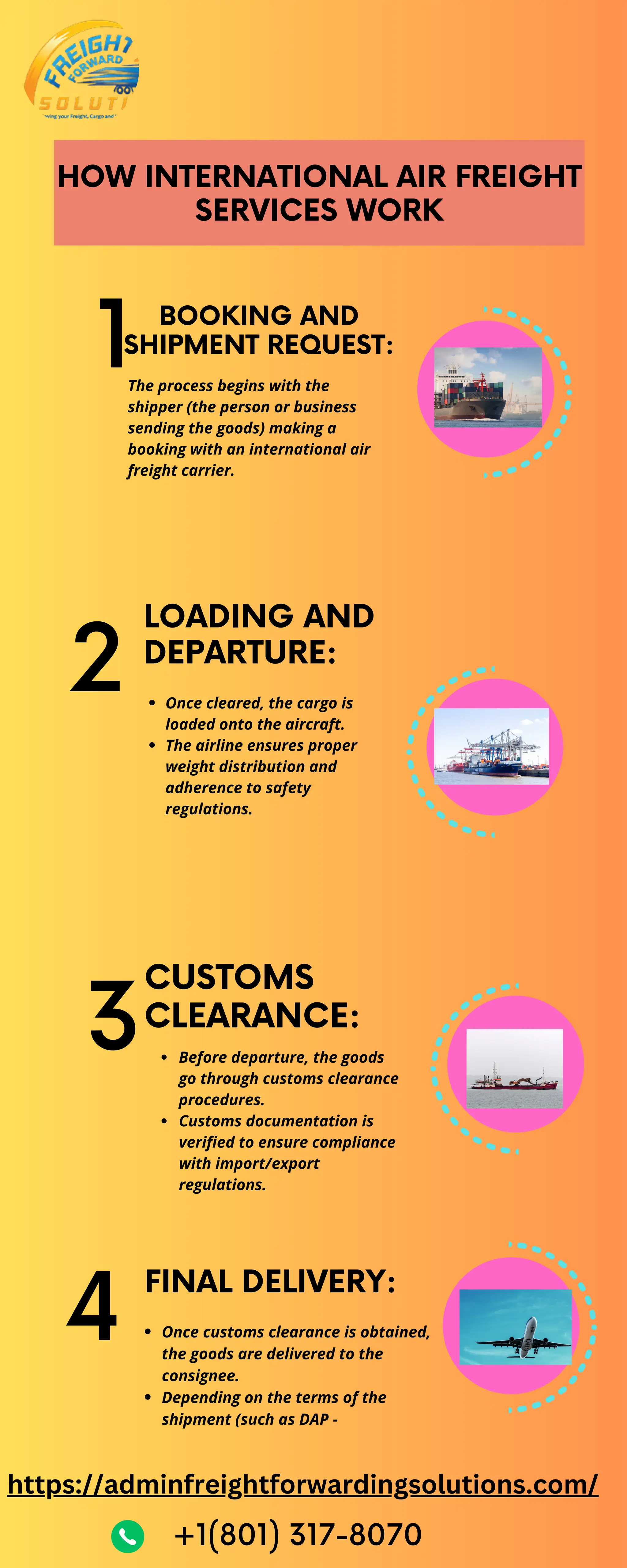 Exploring the Benefits of International Air Freight by Best freight ...