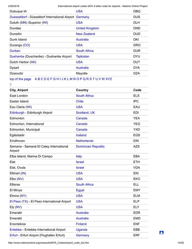 International airport codes iata 3 PDF