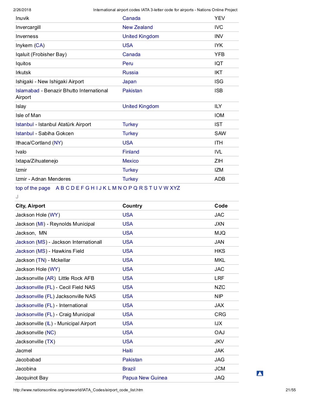 International airport codes iata 3