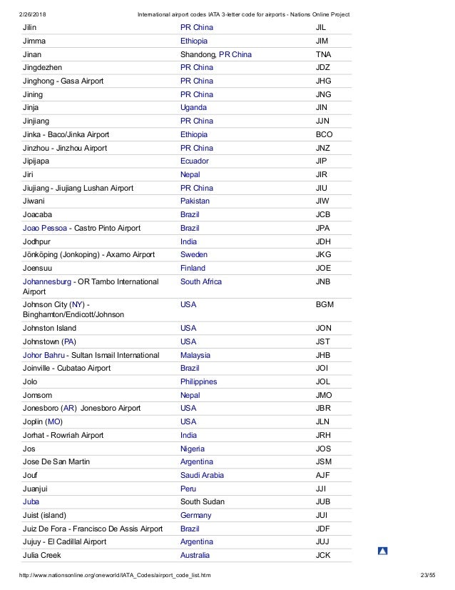 iata international airport codes list