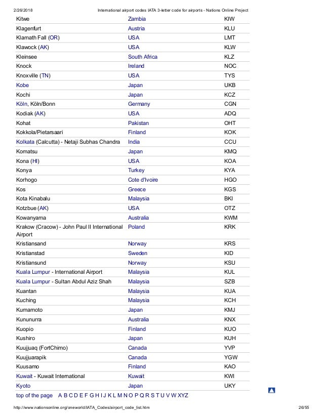 International airport codes iata 3 International airport codes iata 3