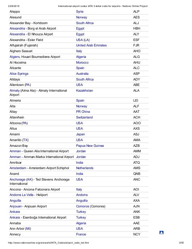 Printable List Of Airport Codes
