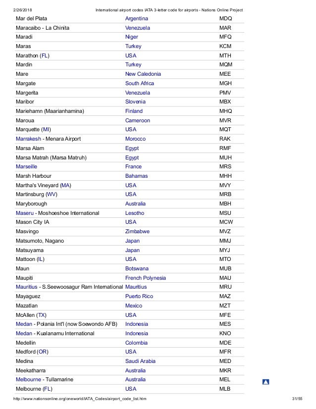 International airport codes iata 3