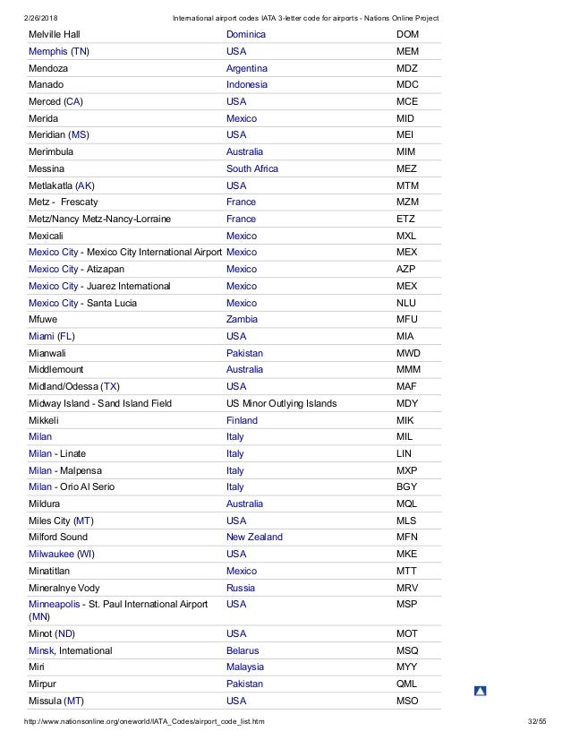 iata code lookup travel agency