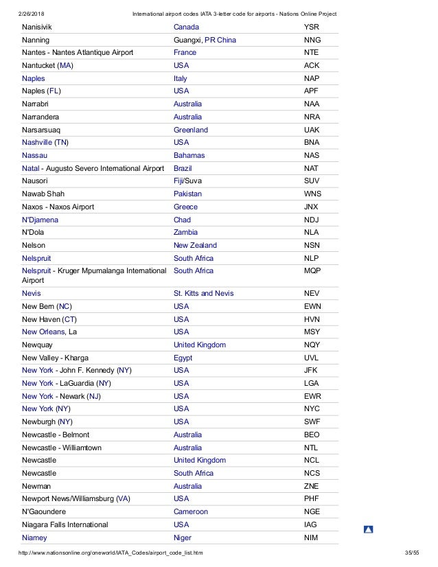 International airport codes iata 3 International airport codes iata 3