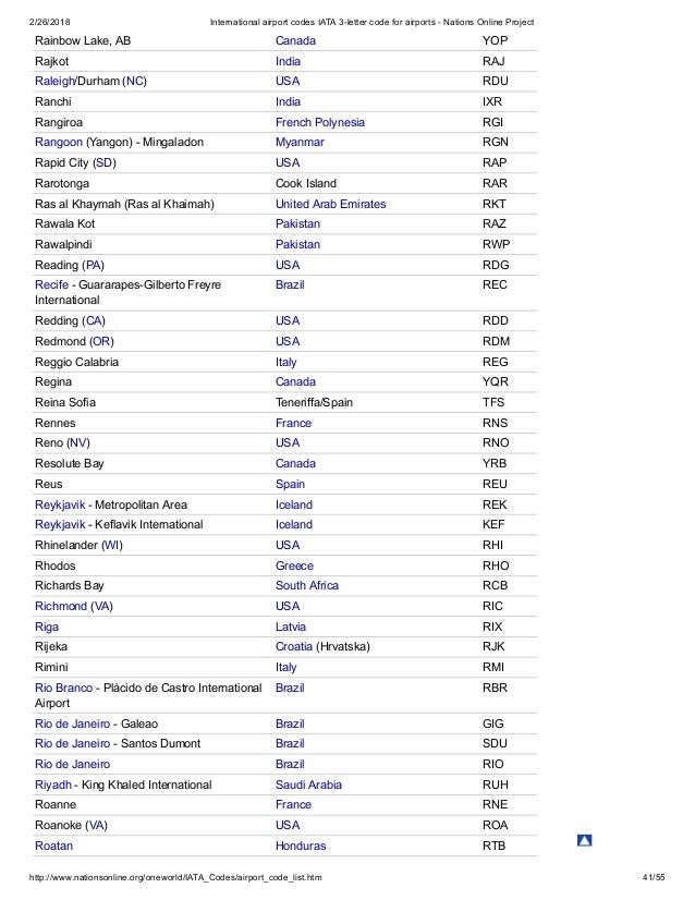 airport city codes pwm