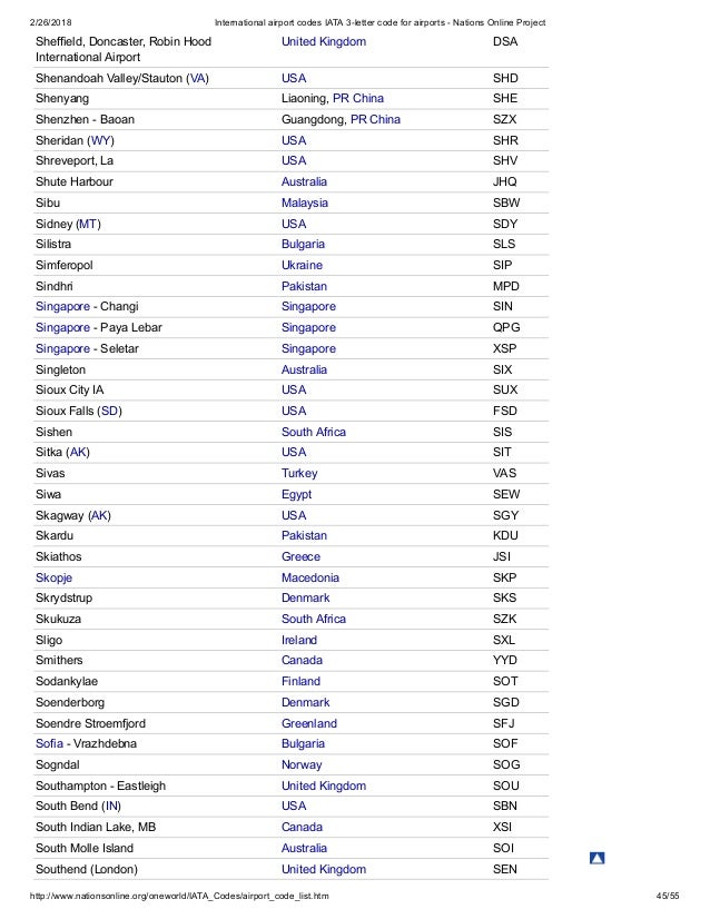 Letter Code For Finland Letter Code For Finland
