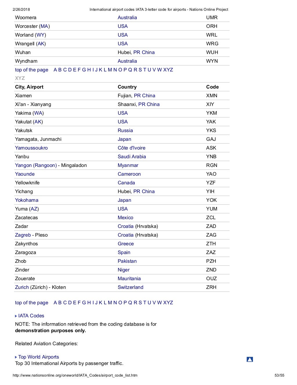 International airport codes iata 3