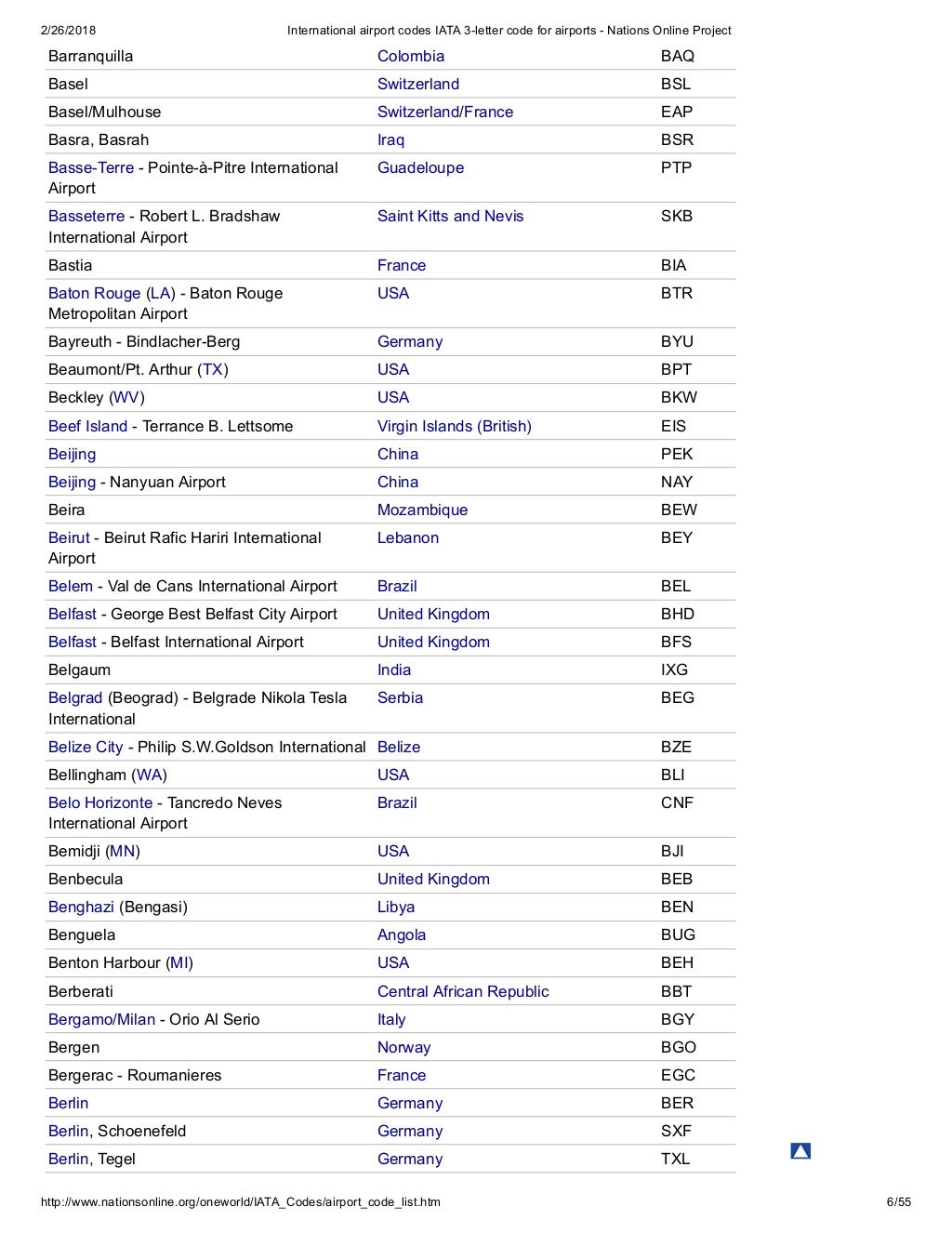 International Airport Codes Iata 3 international-airport-codes-iata-3