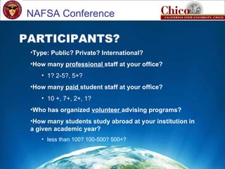 Study Abroad 101:  Planning a Successful Study Abroad Experience PARTICIPANTS? Type: Public? Private? International? How many  professional  staff at your office?  1? 2-5?, 5+? How many  paid  student staff at your office?  10 +, 7+, 2+, 1? Who has organized  volunteer  advising programs? How many students study abroad at your institution in a given academic year? less than 100? 100-500? 500+? NAFSA Conference 