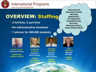 Study Abroad 101:  Planning a Successful Study Abroad Experience International Programs OVERVIEW:  Staffing 2 full-time, 2 part-time No Administrative Assistant 1 advisor for 400-600 students www.scu.edu/studyabroad TERRY SHOUP Executive Director (Institutional relations, minors) VIDALINO RAATIOR Assistant Director, Study Abroad (student advising) BARBARA COLYAR Director of Study Abroad ( faculty, exchanges, assessment) LORI JOHNSON Business Manager ( budget, billing) International Education Month, Advising, Application,  Pre-departure Orientation Day, Diversity,  Workshop Series, Study Abroad Week 
