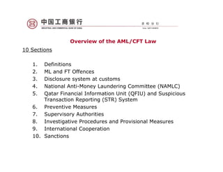International aml standards qatar case [compatibility mode] | PPT