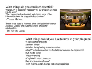 What things do you consider essential?

“VISIBILITY is absolutely necessary for our program; we need
it to be seen.”
“The program is almost entirely web based. most of the
information about the program is found online.”
–Yvonne Matlosz

“I need to be close to Yvonne’s office [and potentially later an
Assistant Director and student worker’s offices] for
collaboration.”
–Dr. Roberto Campo

What things would you like to have in your program?
“A waiting area for guests
A student lounge
A student library/waiting area combination
A big TV in the lobby with a live feed of information on the department
Multi-media center
Teleconferencing
A “high-tech” smart classroom
Overall uniqueness of space”
–both Yvonne and Dr. Campo had similar responses

 