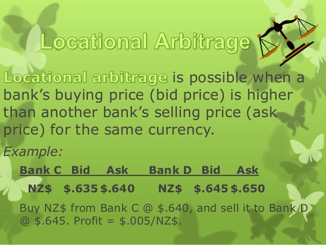 International arbitrage