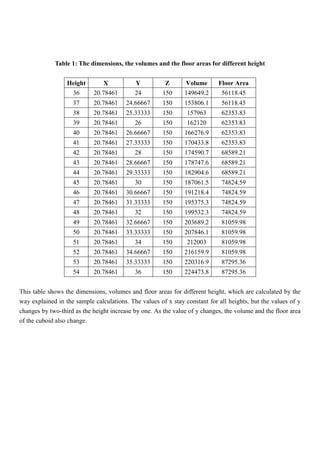 International assessment 2
