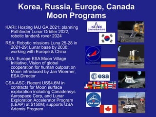 Canadian Lunar Rover Program Graph International astronomy from the Moon | PPTX