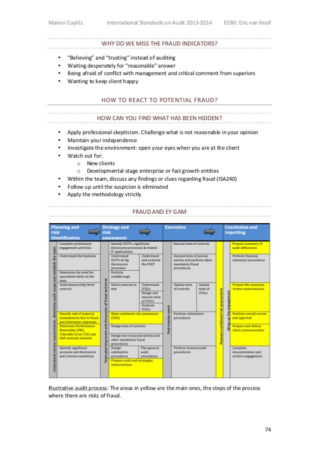 Auditing 700 Standard Pdf , Standards on Auditing – SUGUH
