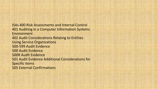ISAs 400 Risk Assessments and Internal Control
401 Auditing in a Computer Information Systems
Environment
402 Audit Considerations Relating to Entities
Using Service Organizations
500-599 Audit Evidence
500 Audit Evidence
500R Audit Evidence
501 Audit Evidence Additional Considerations for
Specific Items
505 External Confirmations
 