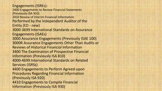 Engagements (ISREs):
2400 Engagements to Review Financial Statements
(Previously ISA 910)
2410 Review of Interim Financial Information
Performed by the Independent Auditor of the
Entity (ED - new)
3000-3699 International Standards on Assurance
Engagements (ISAEs)
3000 Assurance Engagements (Previously ISAE 100)
3000R Assurance Engagements Other Than Audits or
Reviews of Historical Financial Information
3400 The Examination of Prospective Financial
Information (Previously ISA 810)
4000-4699 International Standards on Related
Services (ISRSs)
4400 Engagements to Perform Agreed-upon
Procedures Regarding Financial Information
(Previously ISA 920)
4410 Engagements to Compile Financial
Information (Previously ISA 930)
 