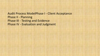 Audit Process ModelPhase I - Client Acceptance
Phase II - Planning
Phase III - Testing and Evidence
Phase IV - Evaluation and Judgment
 