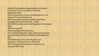 ISAs240 The Auditors Responsibility to Consider
Fraud and Error in an Audit of Financial
Statements (ED)
250 Consideration of Laws and Regulations in an
Audit of Financial Statements
260 The Auditors Communication with Those
Charged with Governance (ED - Final)
300-499 Risk Assessment And Response To Assessed
Risks
300 Planning (ED)
310 Knowledge of the Business
315 Understanding the Entity and Its Environment
and Assessing the Risks of Material Misstatement
(ED)
320 Materiality in the Identification and
Evaluation of Misstatements (ED final)
330 The Auditors Procedures in Response to
Assessed Risks (ED)
 