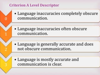 International baccalaureate (ib) ab initio chinese 2015 examination | PPT