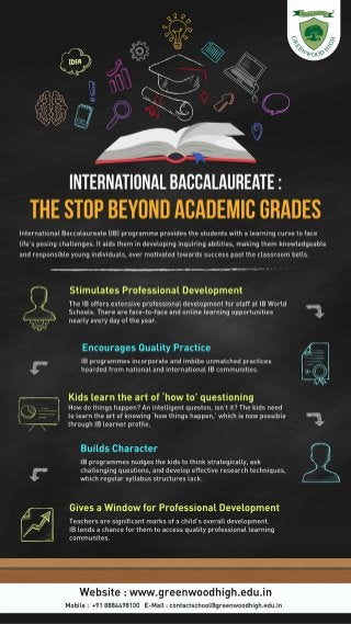 Infographic: Benefits of IB Diploma from international IB Schools